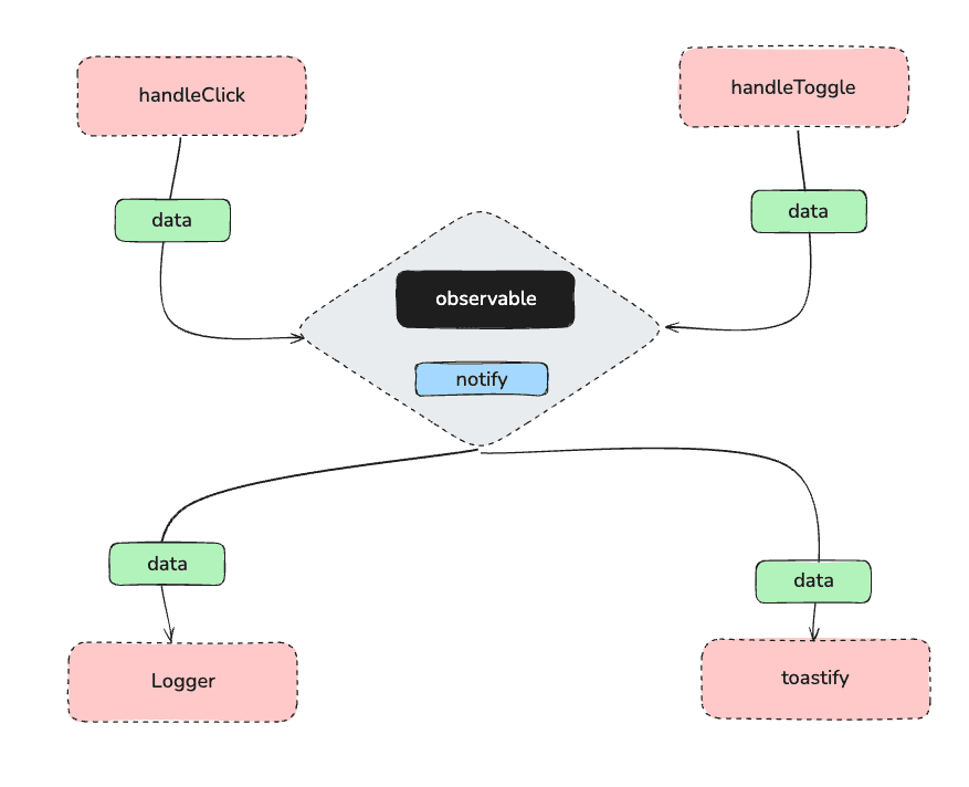 parsed-mdx-image